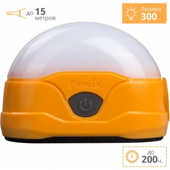 Фонарь FENIX CL20R Фонарь FENIX CL20R