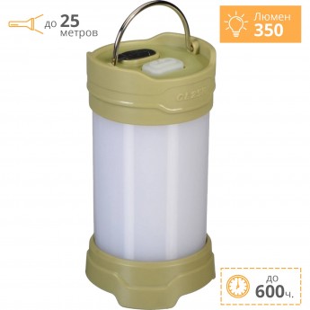 Фонарь FENIX CL25R Фонарь FENIX CL25R