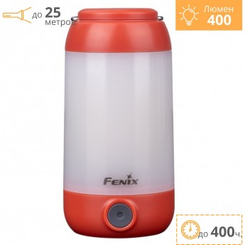 Фонарь FENIX CL26R красный Фонарь FENIX CL26R красный