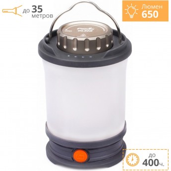 Фонарь FENIX CL30Rgr Фонарь FENIX CL30Rgr
