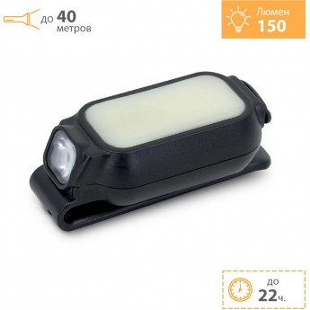 Фонарь FENIX MINI-LITE COMPACT EDC Фонарь FENIX MINI-LITE COMPACT EDC