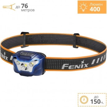 Фонарь FENIX HL18Rbl CREE XP-G3 Фонарь FENIX HL18Rbl CREE XP-G3