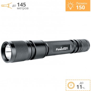 Фонарь FENIX E21 R2 Фонарь FENIX E21 R2