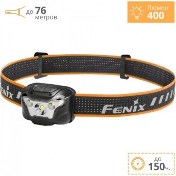 Фонарь FENIX HL18 CREE XP-G3 Фонарь FENIX HL18 CREE XP-G3