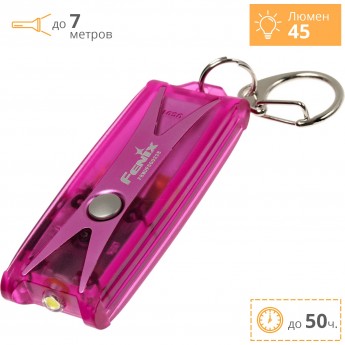 Фонарь FENIX UC01 Фонарь FENIX UC01