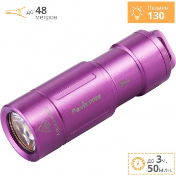 Фонарь FENIX UC02 Фонарь FENIX UC02