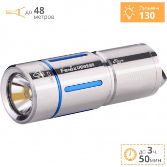 Фонарь FENIX UC02SS Фонарь FENIX UC02SS