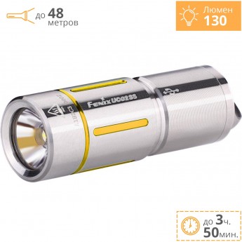 Фонарь FENIX UC02SS Фонарь FENIX UC02SS