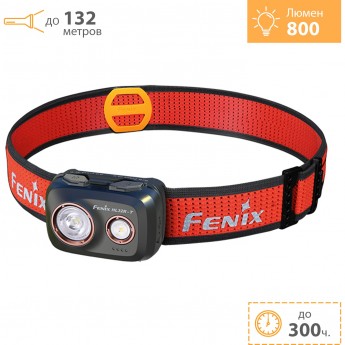 Налобный фонарь FENIX HL32R-T Black Налобный фонарь FENIX HL32R-T Black
